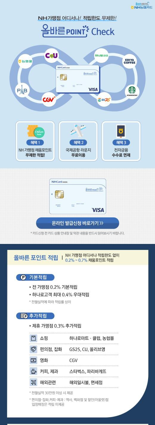 블로그 올바른 포인트 Check